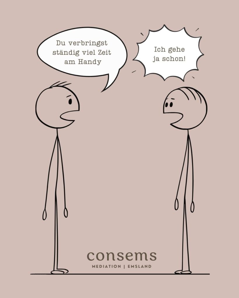 Kommunikation mit den vier Seiten einer Botschaft